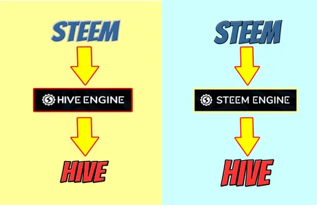 HiveEngineSteemEngine.jpg